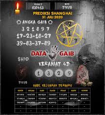 Kode Syair Shanghai 31 Juli 2020 Hari Jumat Tergaib Di 2020 Shanghai Gaib Canada