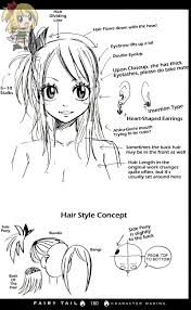 Lucy Heartfilia Manga Gallery Fairy Tail Manga Fairy Fairy Tail Art