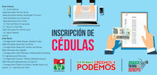 Try our symptom checker got any other symptoms? A Inscribir Ciudadanos Las Cedulas En Los Puestos De Votacion Noticias La Voz Del Cinaruco