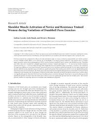 pdf shoulder muscle activation of