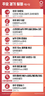 올림픽 여자배구 경기일정 (4강부터 결승까지) by 룩셈부르크마당 2021. Zgpbn5ztxrhnpm