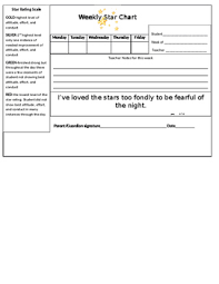 Star Charts Weekly Progress Reports