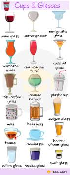 Kitchen items list in english. In The Kitchen Vocabulary In English Eslbuzz Learning English