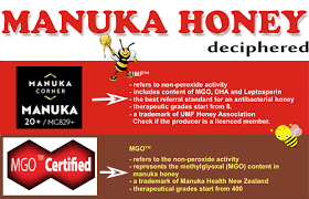 Manuka honey umf 20+, manuka honey umf 16+, active honey 10+, sidr honey and nigella sativa honey. What Is Umf Mgo Some Buzz Words To Buy Real Manuka Honey