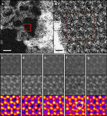 We did not find results for: Isotope Analysis In The Transmission Electron Microscope Nature Communications