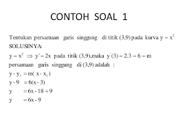 Pembahasan soal unbk dan sbmptn turunan fungsi aljabar dan trigonometri. Menu Utama Turunan Fungsi Ppt Download