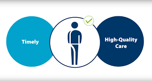 The teeth are an important aspect of many areas of your life. Va Mission Act Answers To The Top Five Questions About Urgent Care Vantage Point