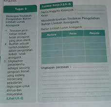 Contoh Gambar Gambar Limbah Lunak Organik Dan Limbah Lunak Anorganik Limbah Organik Limbah Organik Merupakan Limbah Yang Berasal Dari Makhluk Hidup Alami Dan Sifatnya Mudah Membusuk Terurai Daftar Film Film Terlaris Sepanjang Masa