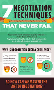 30 Creative Infographics To Keep Your Mind Active And Entertained Negotiation Skills Business Skills Business Infographic