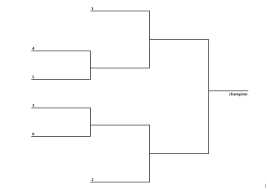 We did not find results for: Six Team Bracket Single Elimination Tournament Interbasket