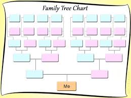 30 Free Editable Family Tree Templates Simple Template Design