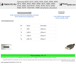 When i order an unlock code for my samsung x427, what will i receive? Samsung X427 Pinouts Ru
