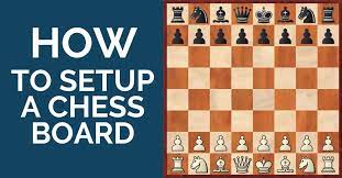 Then when that sim arrives, invite him into the house and click on the outdoor chess table to start the tournament. How To Set Up A Chess Board At Thechessworld Com
