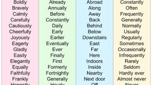 He is just a kid and what he sees he believes.; What Is The Adverb Form Of Adverbs Definition And Example Sentences English Grammar Here