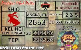 Prediksi Togel Cambodia 09 Desember 2020 Taiwan Sydney November