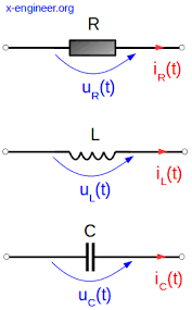 Mathematical Models And Simulation Of Electrical Systems Mathematical Model Differential Equations System
