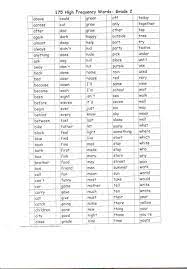 Pin By Candice Holguin On Second Grade Second Grade Sight Words 4th Grade Sight Words 2nd Grade Spelling Words