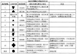 The site owner hides the web page description. æ–‡ç« å†…å®¹