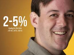 Hardware by the Numbers (Part 1: Team + Prototyping)