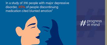 Anhedonia is a diverse array of deficits in hedonic function, including reduced motivation or ability to experience pleasure. Vqws3olmquhq3m