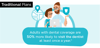 Brushing and flossing at home is just one piece of the puzzle when it comes once you know what to look for in a plan, you'll be able to get the support you need to rest assured generally, the best dental insurance plans work like this: Individual Family Dental Insurance Delta Dental Of Arizona