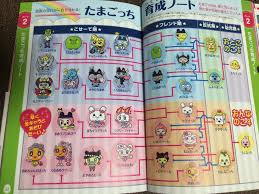 Tamagotchi 4u Guide Book Page 2 In 2019 Guide Book