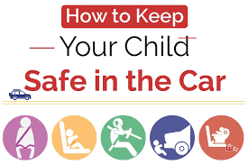 Car Seat Safety 101 Keep Your Child Safe In The Car Safe Ride 4 Kids Carseat Safety Kids Safe Car Seats