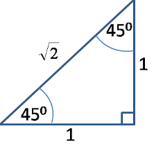 Pengertian segitiga dan rumus segitiga. Mengenal Rumus Segitiga Istimewa Dalam Matematika