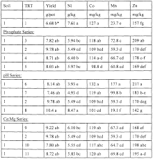 Image result for Pandiaka welwitschii