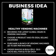 Healthy Vending Machines Business Ideas Entrepreneur New Business Ideas Business Money