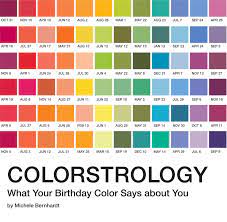 The system offers insight into our personality and lives based on 366 'birthday colors.'. Colorstrology What Your Birthday Color Says About You Bernhardt Michele Amazon De Books