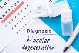 Ophthalmology Diagnosis Macular Degeneration Snellen Eye Chart