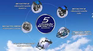 จ บกระแส skyactiv technology ค ออะไร asn broker ประก นภ ยรถยนต
