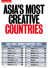 Malaysia is currently facing some real challenges, over and above lower oil prices, the falling value of the ringgit, and a slowdown in the rate of economic growth. Spotlight Can The Malaysian Ad Industry Bounce Back From Their Current Creative Doldrums Campaign Brief Asia
