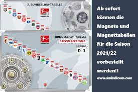 Bundesliga is ranked below the bundesliga and above the 3. Am Ball Com Gmbh Home Facebook