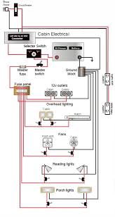 The 12 volt dc signal from the wall thermostat may be checked at the low voltage terminal strip (figure 6) located externally on the ceiling plenum wiring box figure 6. Wiring Diagram For Camper Trailer