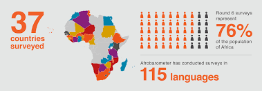 Countries Afrobarometer
