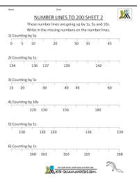 Number Line Worksheets Up To 1000 Number Patterns Worksheets 2nd Grade Math Worksheets Math Patterns