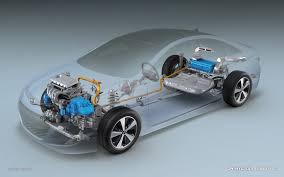 Тo check out further technical specifications (like engine power, dimensions, weight, fuel consumption, etc.), please select one of. 2010 Ford Fusion Hybrid Engine Diagram Diagram Base Website Engine Diagram Venndiagram Mioautista It