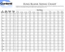 ring size chart inches to mm prosvsgijoes org