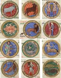 Pin On Astrologia