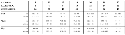 sizing fit guides