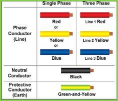 238 Best Eassy Wiring Diagram Images In 2019 Diagram