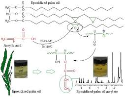Molecules August 2015 Browse Articles