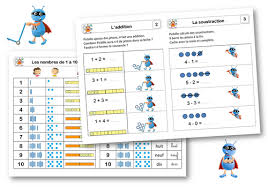 Trucs De Maitresse Page 2 Maitresse Patate Picbille Lecon De Maths Maths Ce1