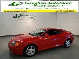 Image result for Rally Red 2003 Tiburon