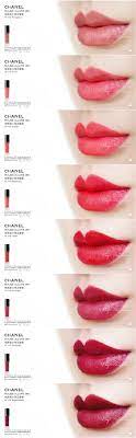 ป กพ นในบอร ด make up