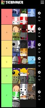 Top 10 Best Castle Crashers Characters – Fandomspot