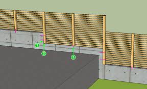 Image result for site:byggahus.se bygga staket