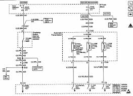 May 15, 2019may 15, 2019. 4l80e Hydraulic Diagram Chevy Lt1 Msd Ignition Wiring Diagram Bege Wiring Diagram